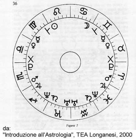 schema-dei-domicili-morpurghiani.jpg