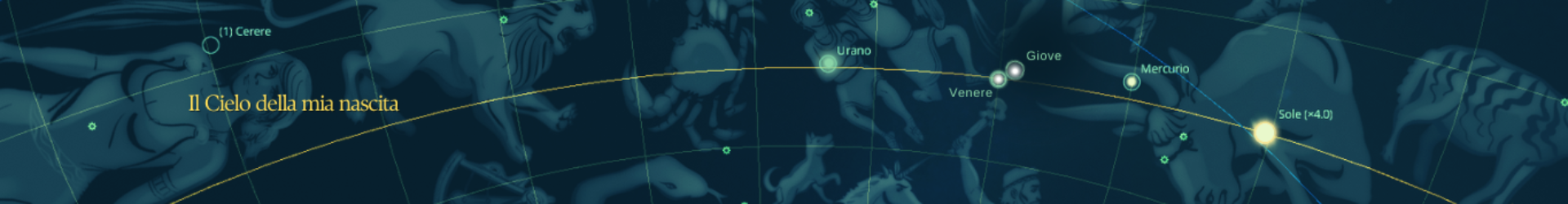 Simbologia astrologica dell’Ultima Cena di Leonardo da Vinci